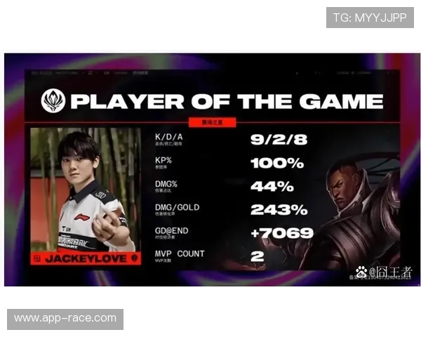 JackeyLove公布下路英雄排名 卡莎卢锡安高居榜首引发热议 JackeyLove公布下路英雄排名 卡莎卢锡安高居榜首引发热议